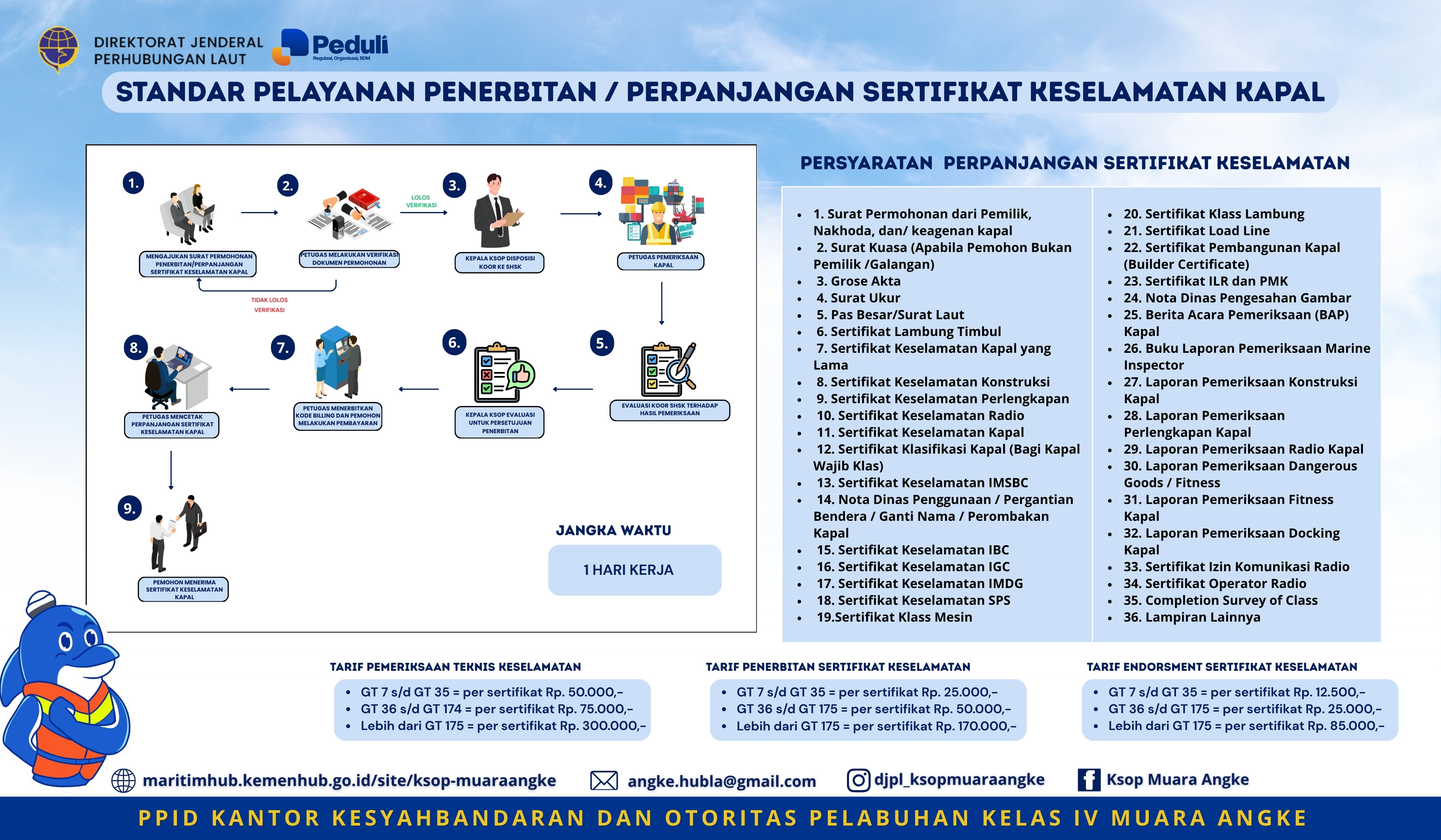 SERTIFIKAT KESELAMATN KAPAL.jpg